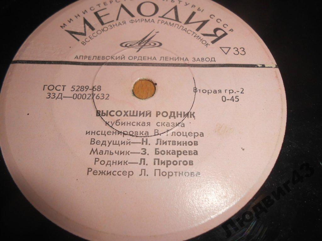 Барсино и его друзья. Высохший родник, кубинские сказки