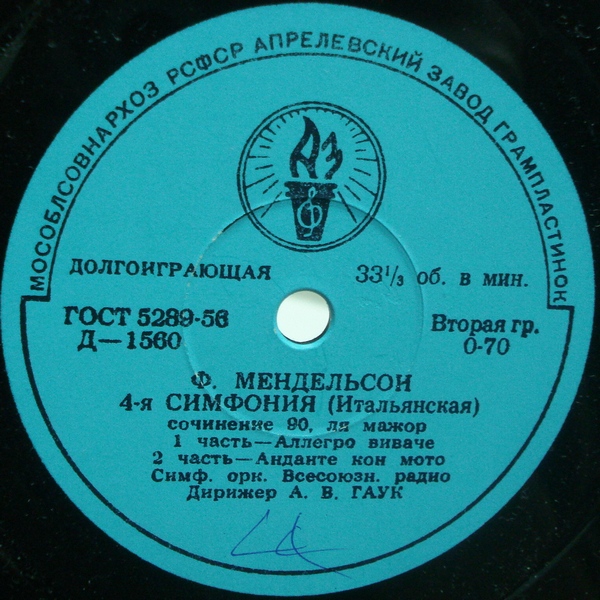 Ф. МЕНДЕЛЬСОН (1809–1847) Симфония №4 «Итальянская» ля мажор, соч. 90 (А. Гаук)