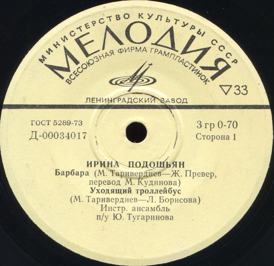 Ирина ПОДОШЬЯН