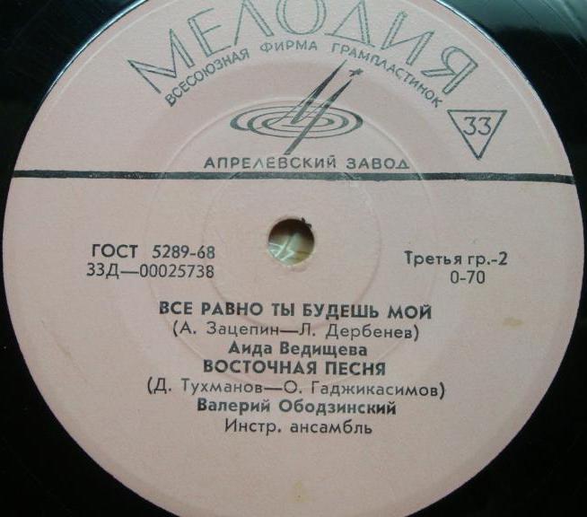 Песни советских композиторов