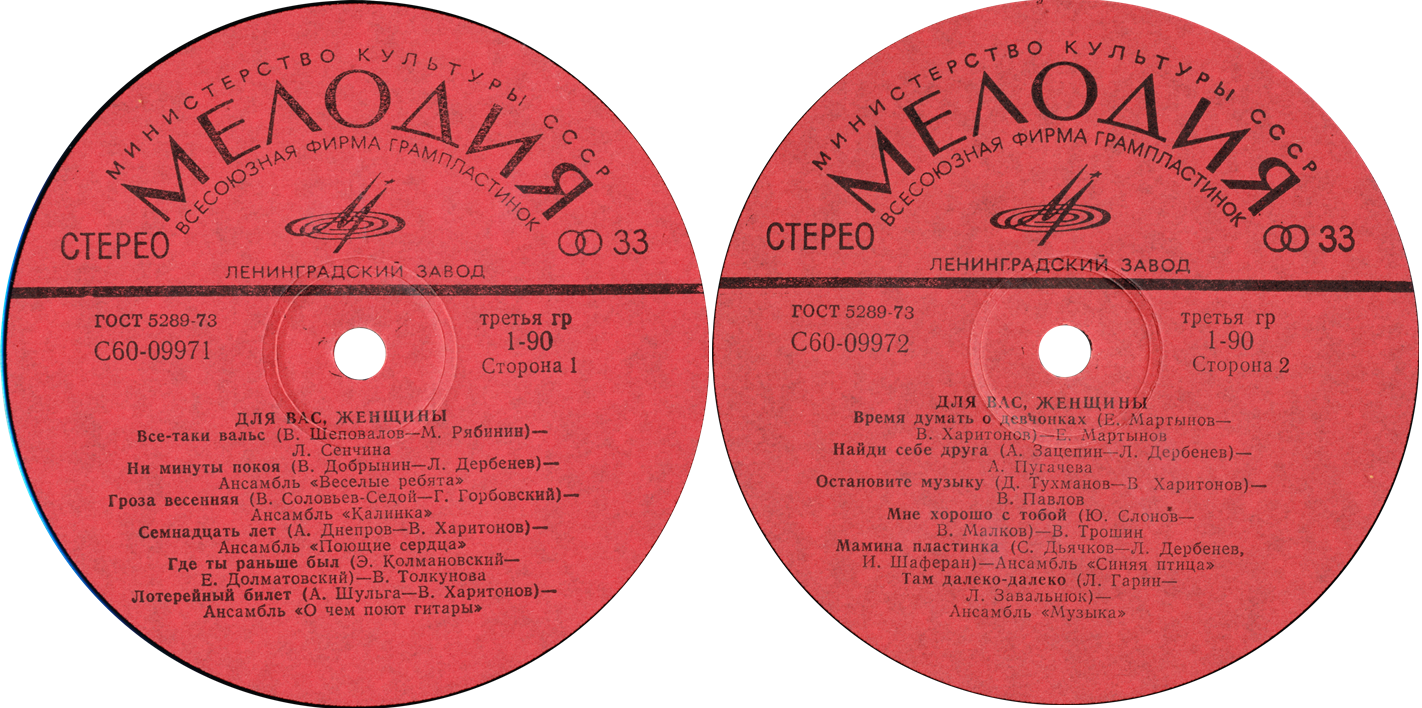 Для вас, женщины!