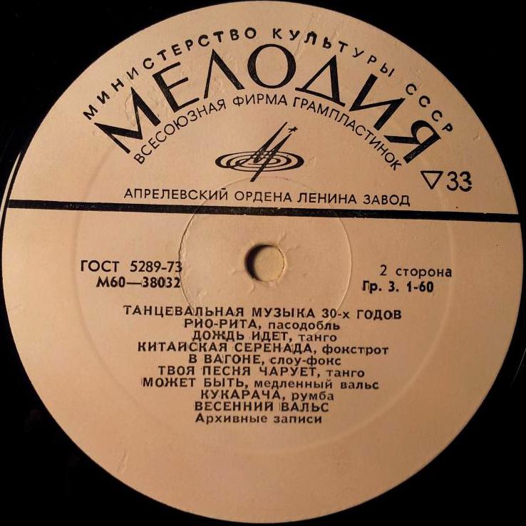 Танцевальная музыка 30-х годов