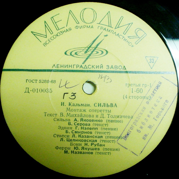 И. КАЛЬМАН (1882–1953) «Сильва», монтаж оперетты