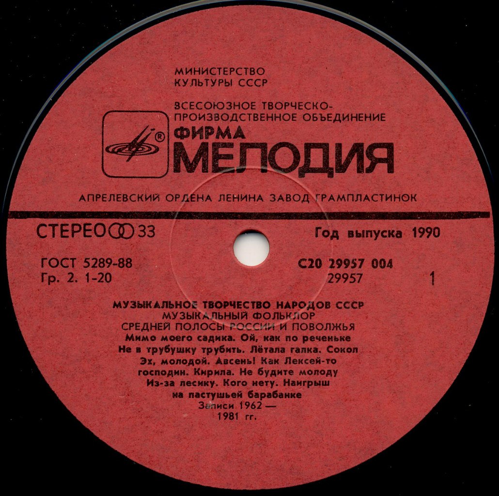 Русская народная музыка западных, центральных областей и Поволжья