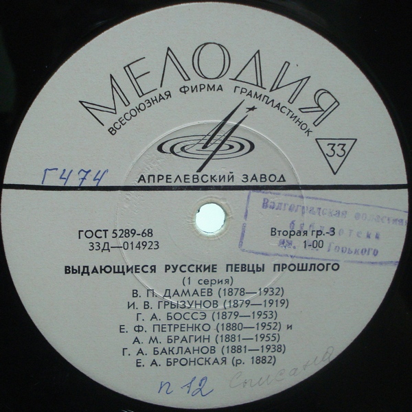 Выдающиеся русские певцы прошлого (1 серия)