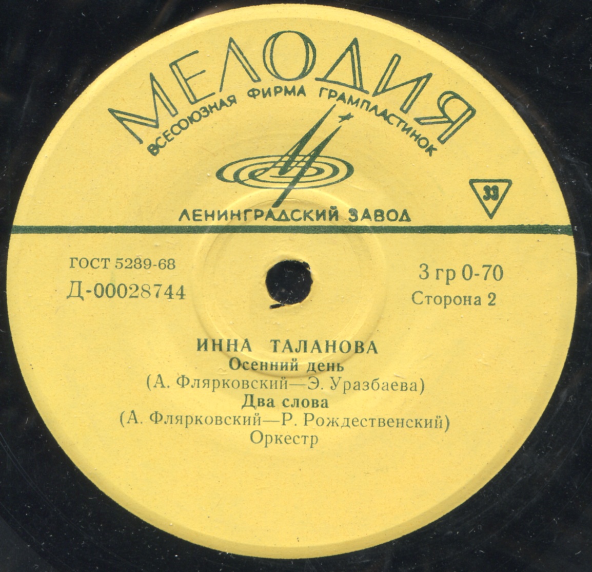 Инна Таланова