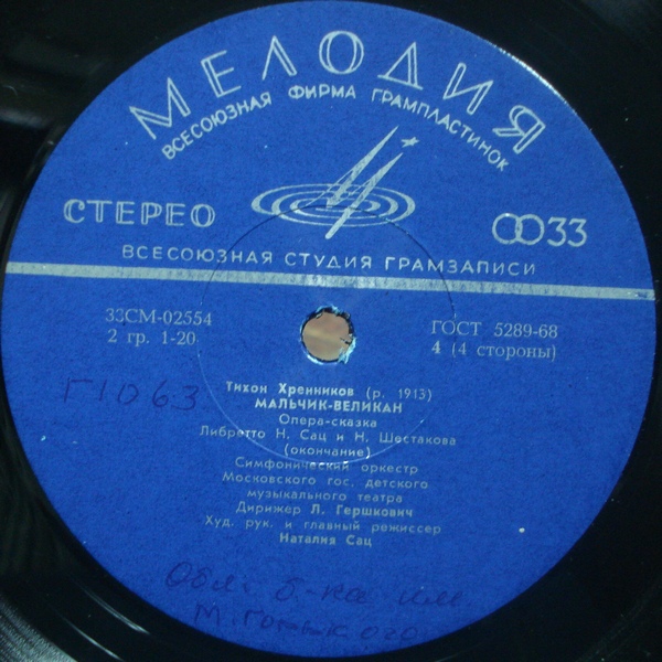 Т. ХРЕННИКОВ (1913–2007) «Мальчик-великан» (опера-сказка)