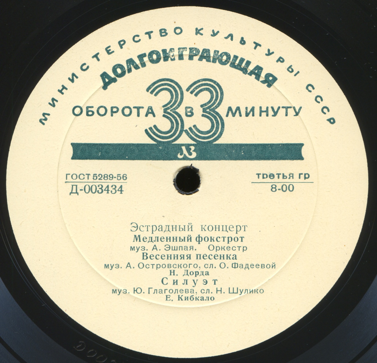 Эстрадный концерт № 36