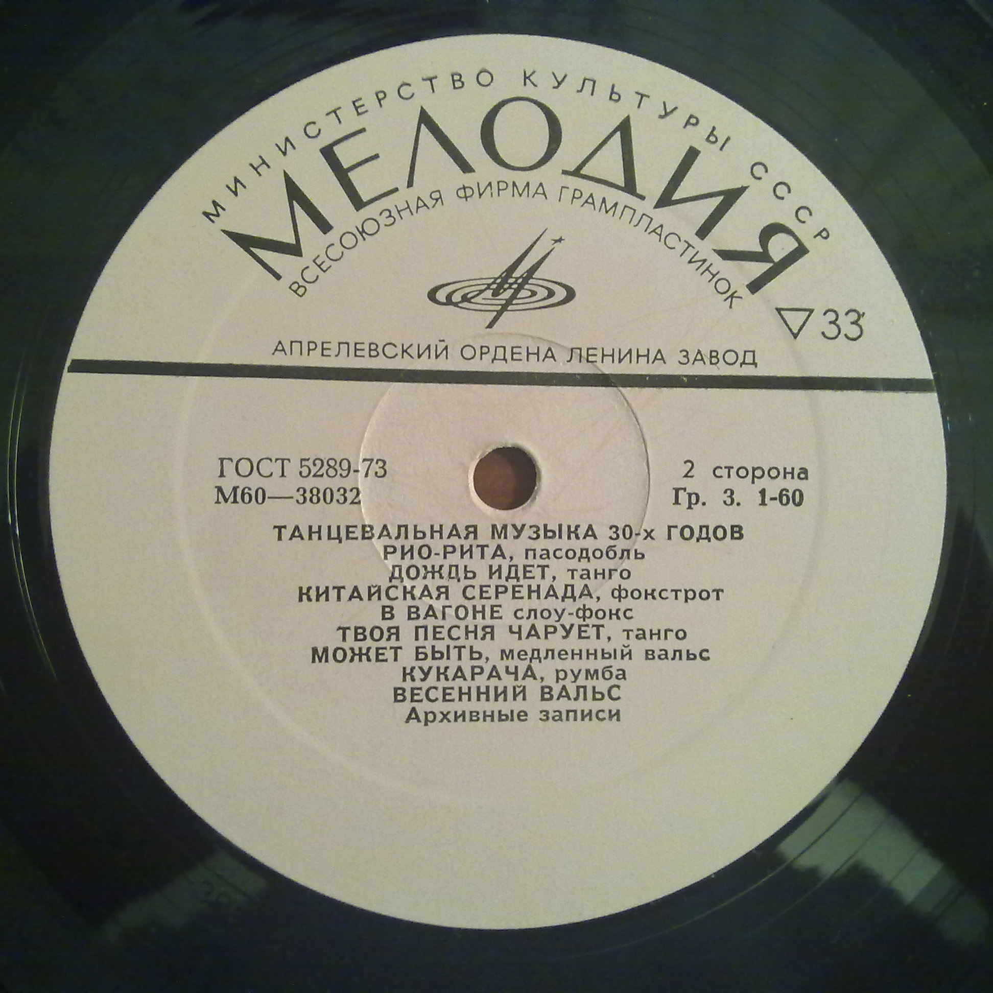 Танцевальная музыка 30-х годов