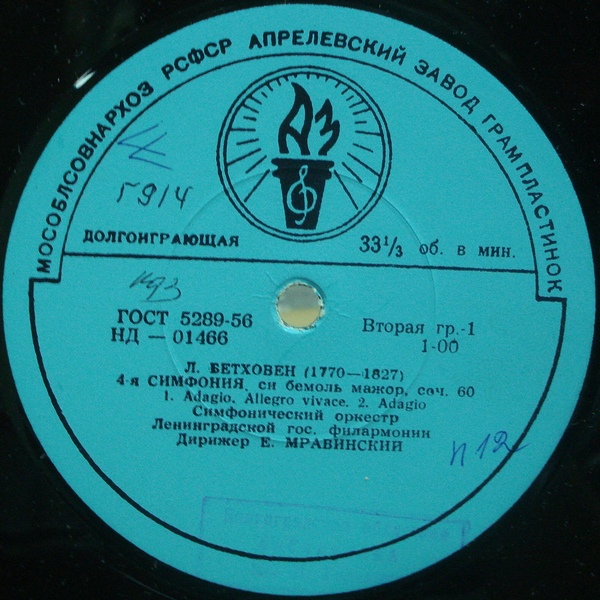 Л. БЕТХОВЕН: Симфония № 4 (Е. Мравинский)