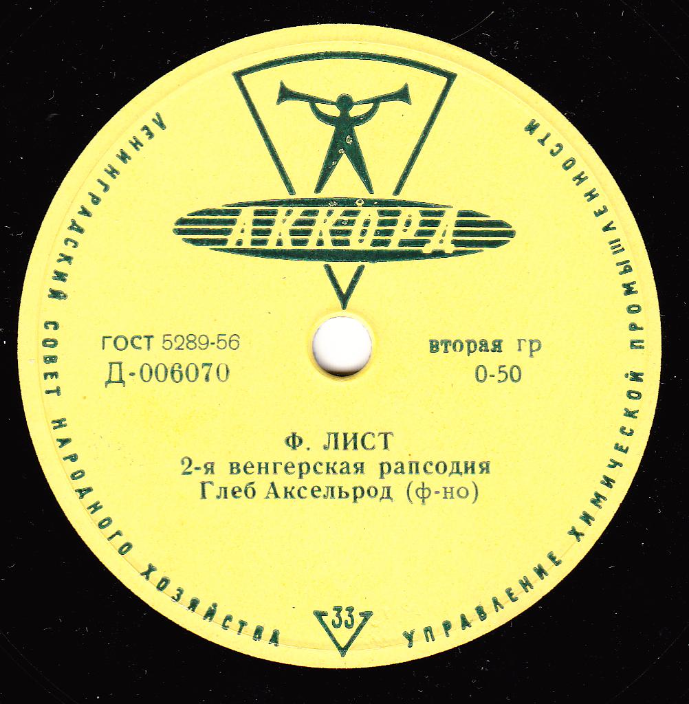 Глеб Аксельрод (ф-но)