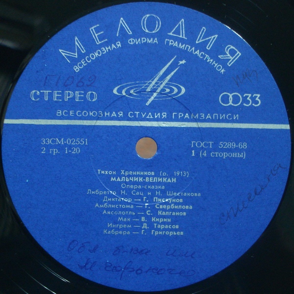 Т. ХРЕННИКОВ (1913–2007) «Мальчик-великан» (опера-сказка)