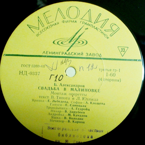 Б. АЛЕКСАНДРОВ (1905–1994): «Свадьба в Малиновке» (монтаж оперетты)