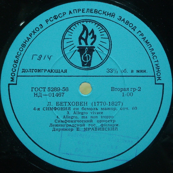 Л. БЕТХОВЕН: Симфония № 4 (Е. Мравинский)