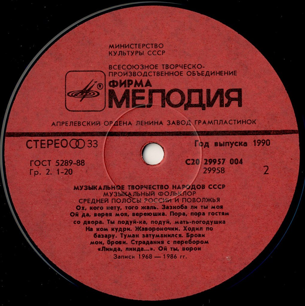 Русская народная музыка западных, центральных областей и Поволжья