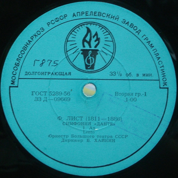 Ф. ЛИСТ (1811–1886) Симфония «Данте» (Б. Хайкин)
