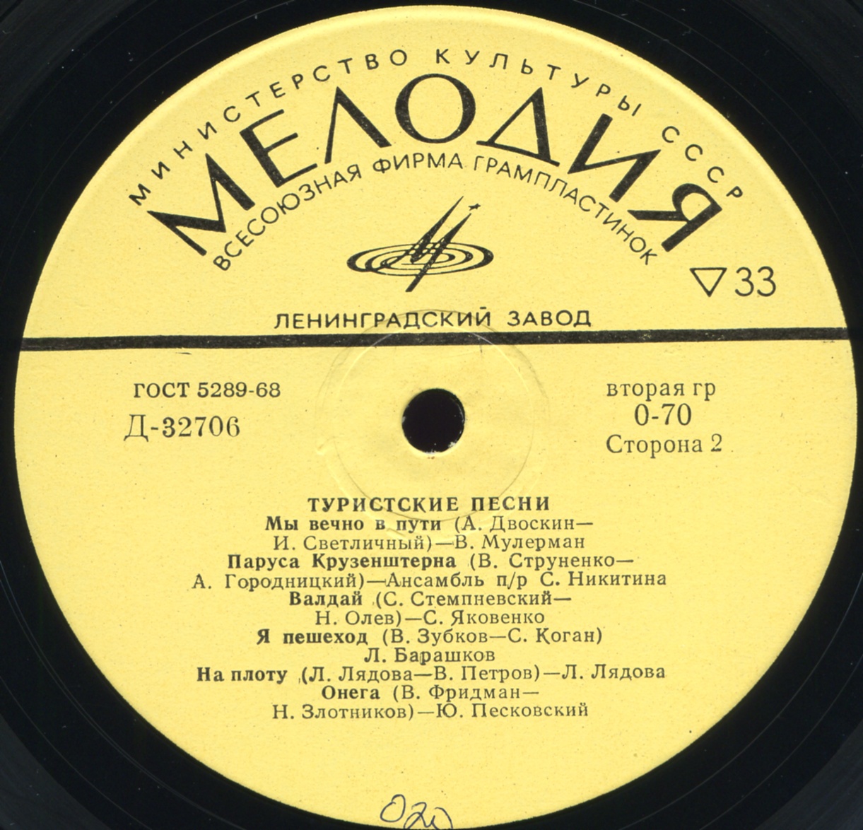 ТУРИСТСКИЕ ПЕСНИ