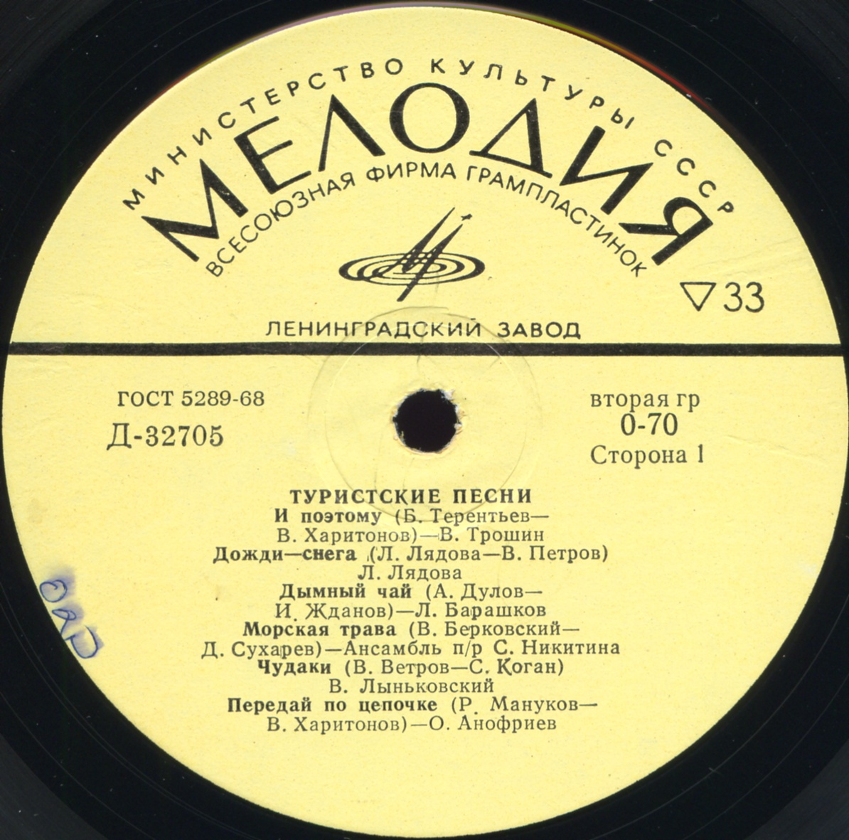 ТУРИСТСКИЕ ПЕСНИ