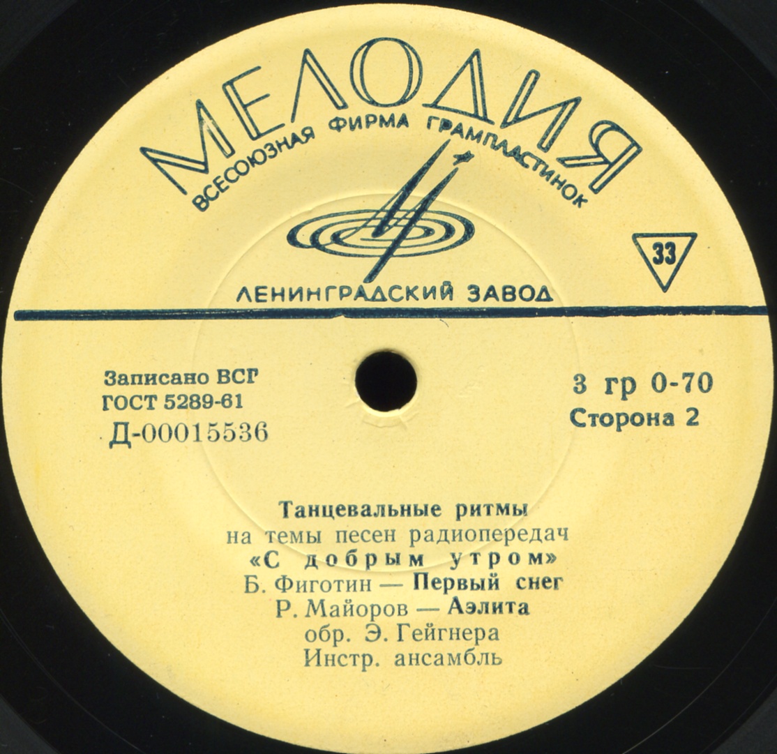 ТАНЦЕВАЛЬНЫЕ РИТМЫ НА ТЕМЫ ПЕСЕН РАДИОПЕРЕДАЧ «С ДОБРЫМ УТРОМ»