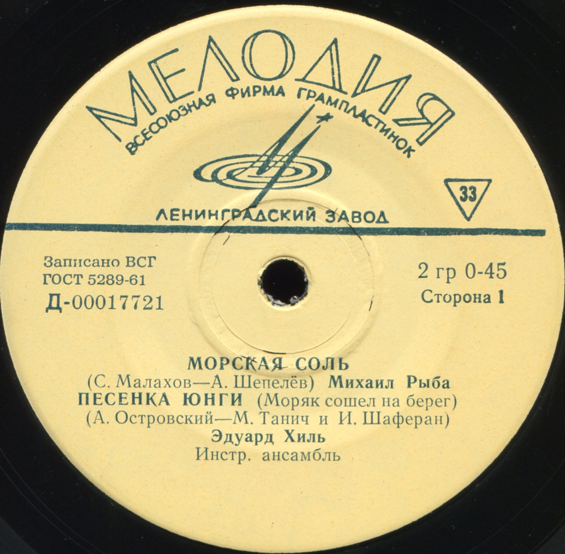 Песни советских композиторов