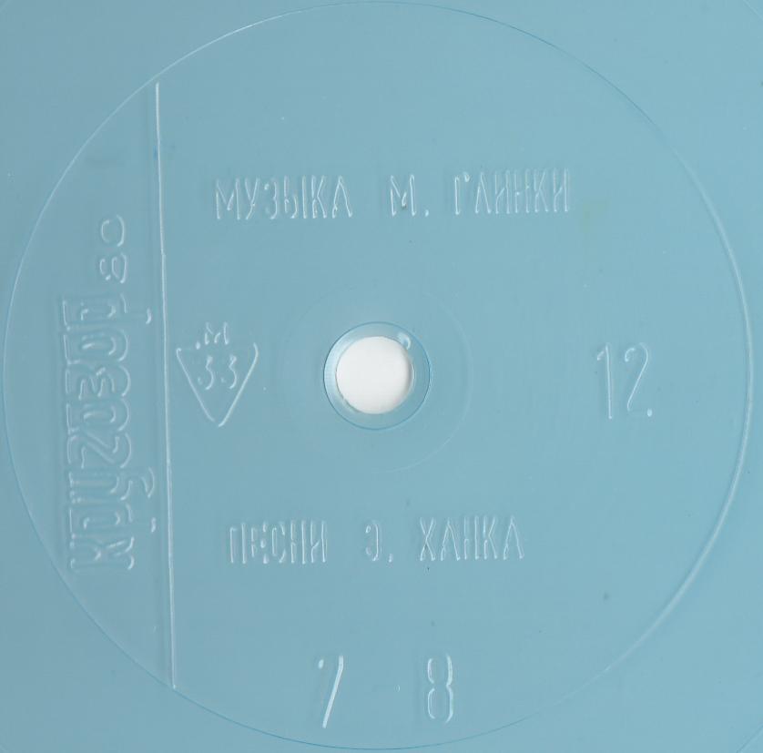 Кругозор 1980 №12