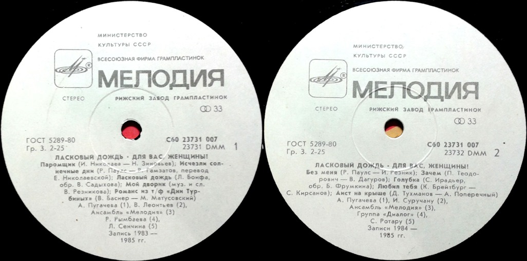 Для вас, женщины! Ласковый дождь