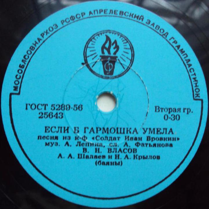 Песни из к-ф "Солдат Иван Бровкин"