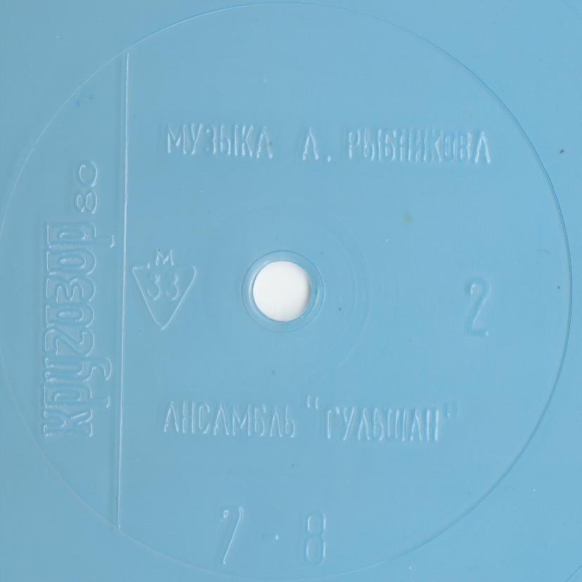 Кругозор 1980 №02