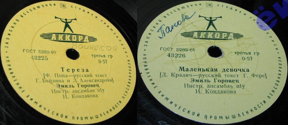 Эмиль Горовец — Тереза / Маленькая девочка