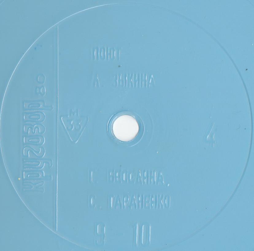 Кругозор 1980 №04