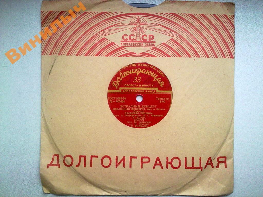 Эстрадный концерт № 36