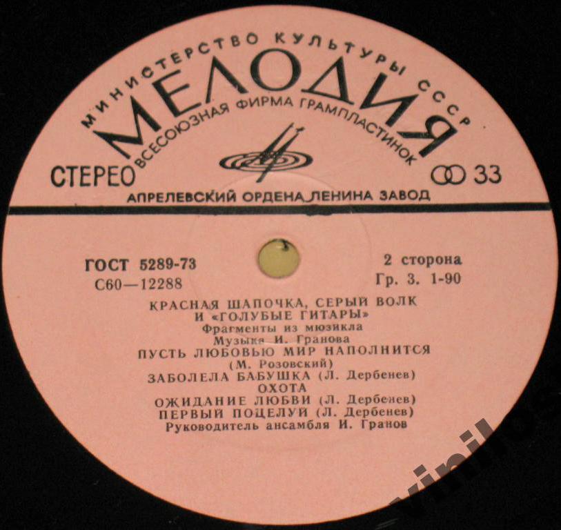 Красная Шапочка, Серый Волк и «Голубые гитары»