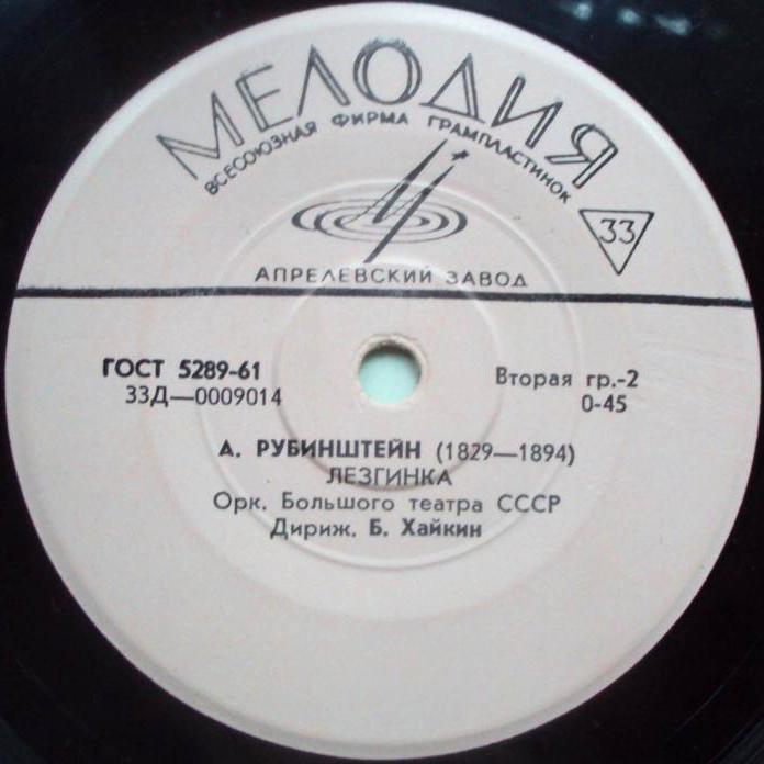 Оркестр Большого театра СССР. Дирижёр Б. Хайкин