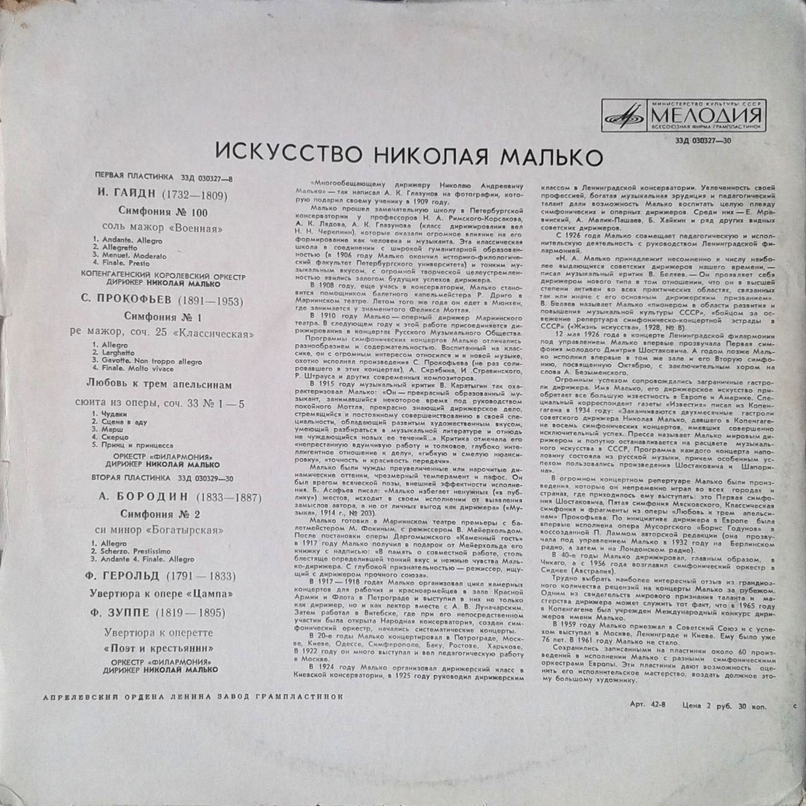 Искусство Николая МАЛЬКО