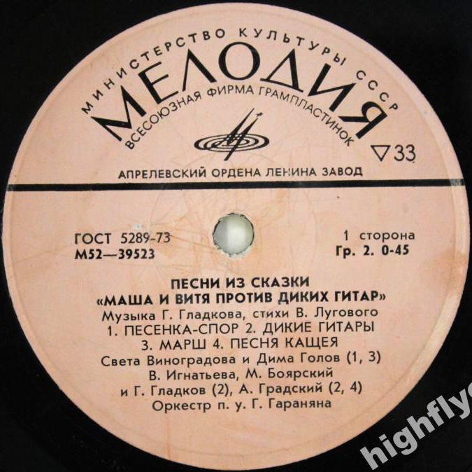 Песни из сказки «Маша и Витя против Диких Гитар»