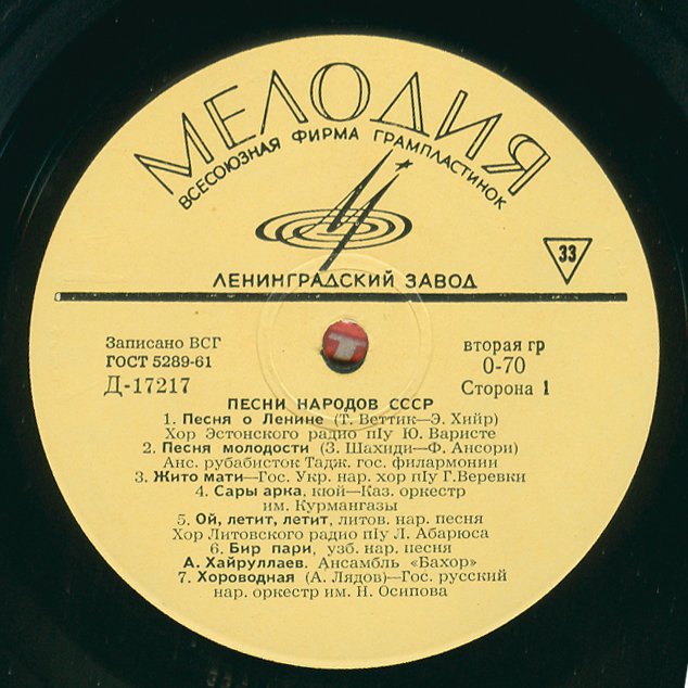 ПЕСНИ НАРОДОВ СССР