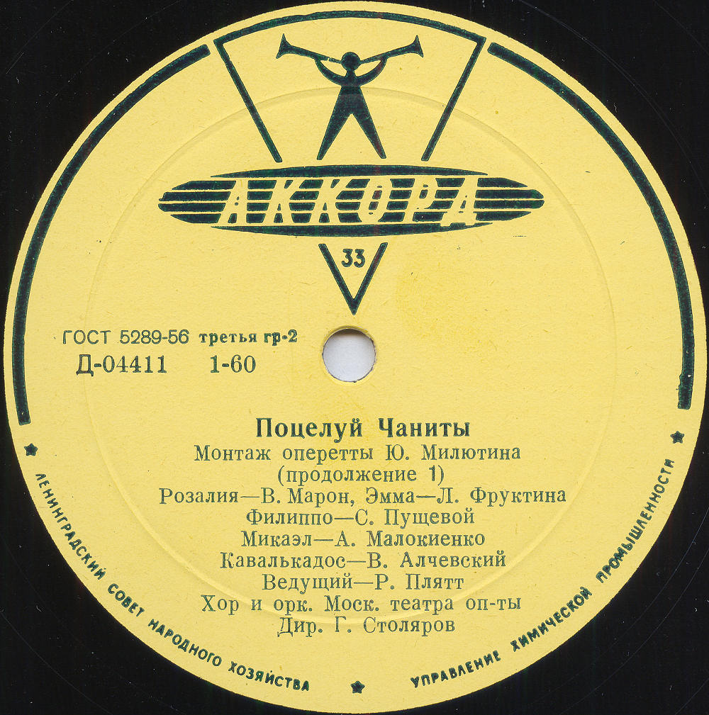 Ю. МИЛЮТИН: «Поцелуй Чаниты», монтаж оперетты