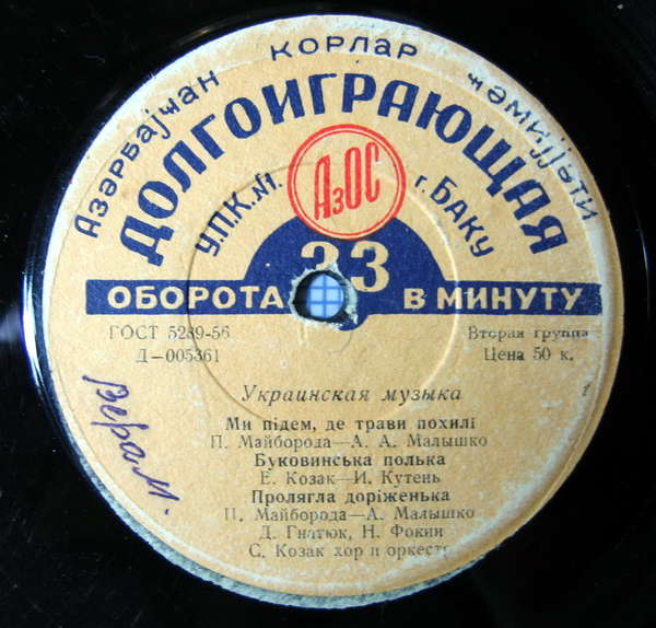 Песни украинских советских композиторов