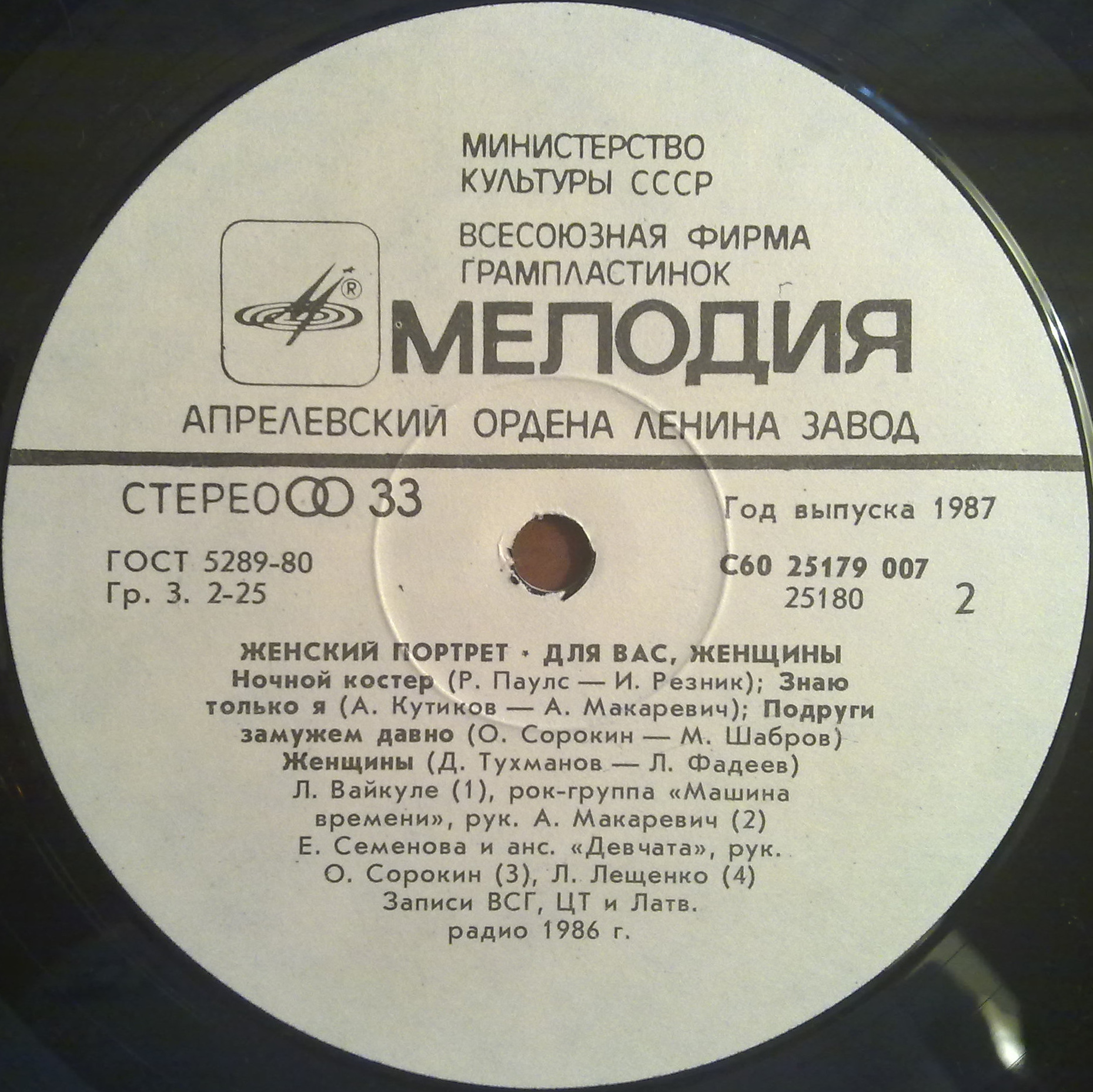 Для вас, женщины! Женский портрет