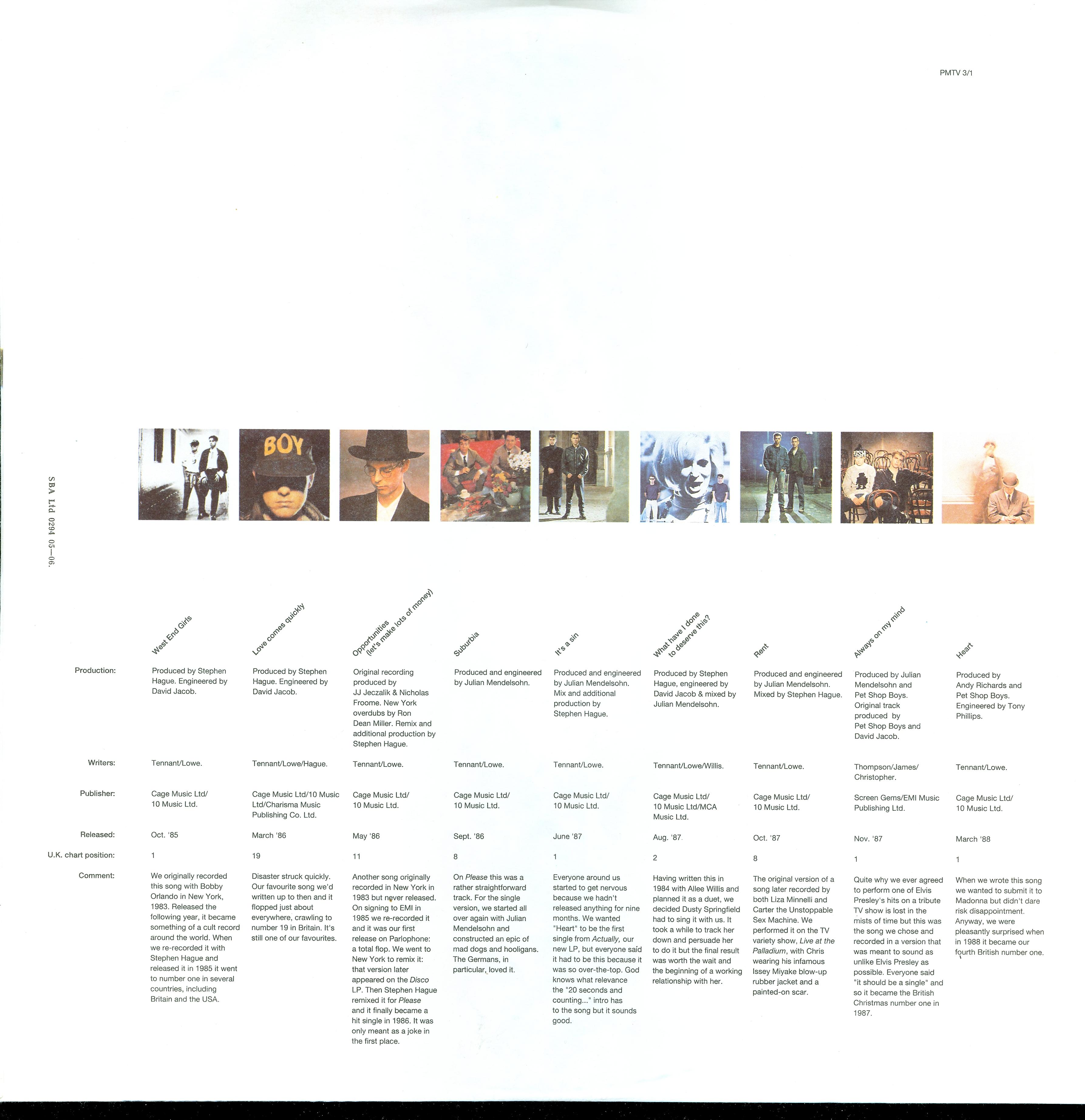 PET SHOP BOYS. Discography. The Complete Singles Collection (1993) 2LP