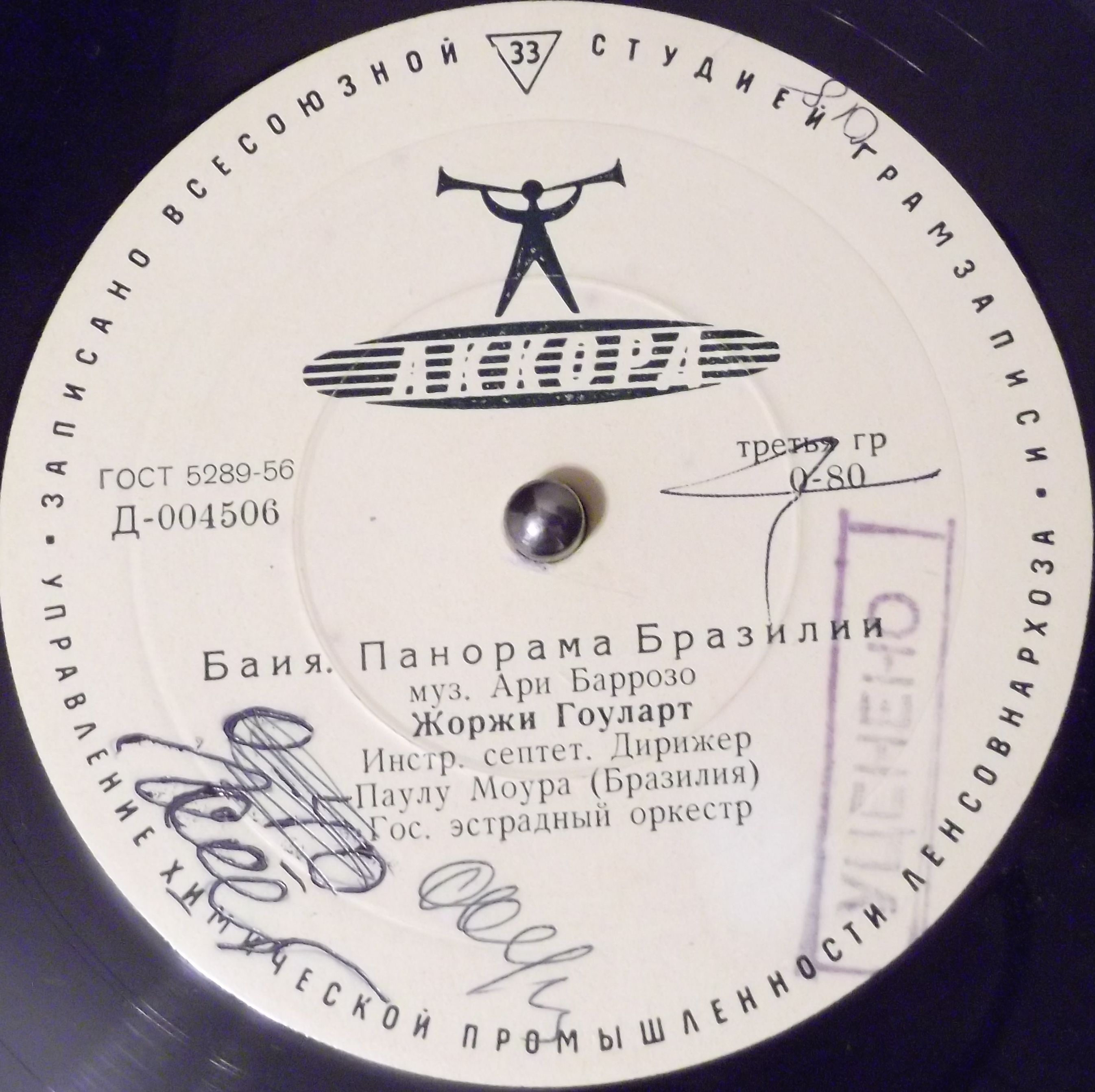 Артисты радио и телевидения Бразилии