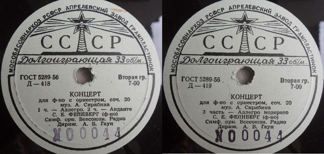 А. СКРЯБИН (1872–1915): Концерт для фортепиано с оркестром, соч. 20 (С. Фейнберг, А. Гаук)