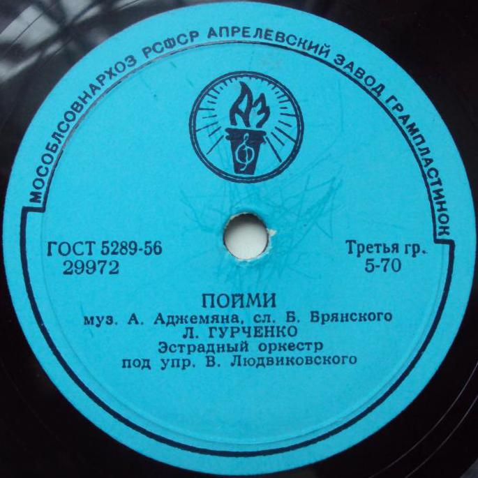 Л. Гурченко - Пойми // В. Трошин - Отчего, почему