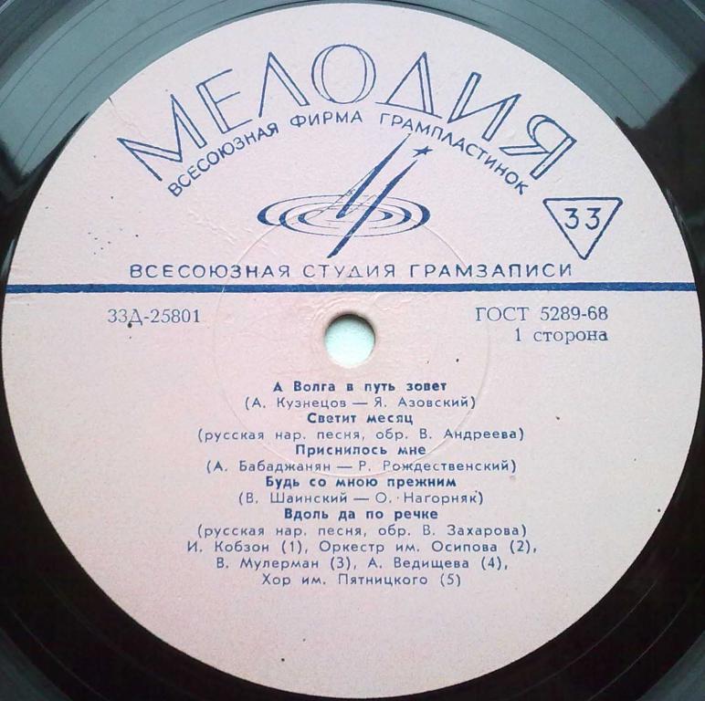 Песни советских композиторов