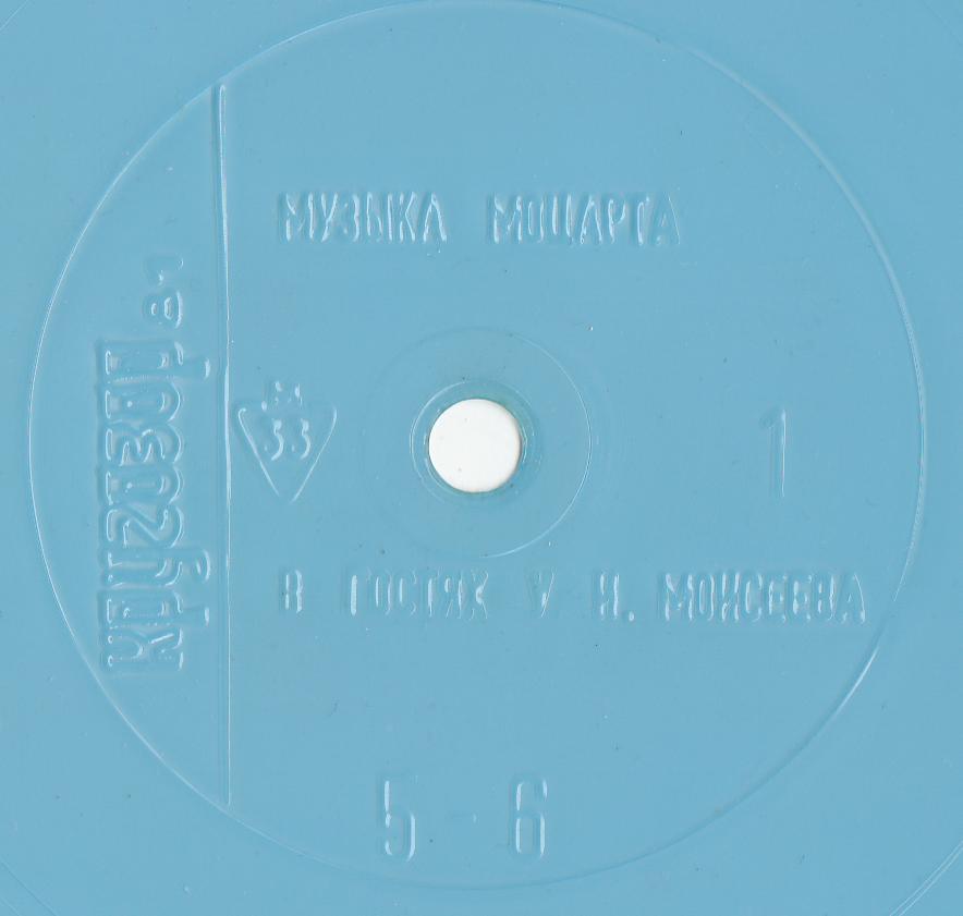 Кругозор 1981 №01