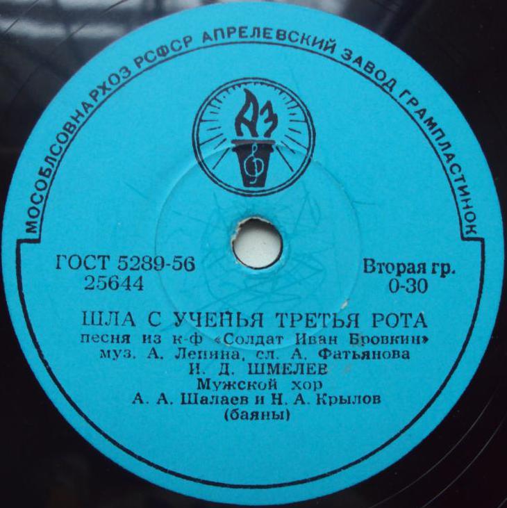 Песни из к-ф "Солдат Иван Бровкин"