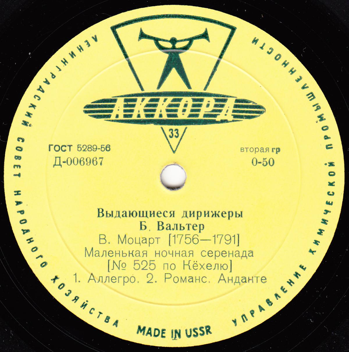 Б.Вальтер. Выдающиеся дирижёры