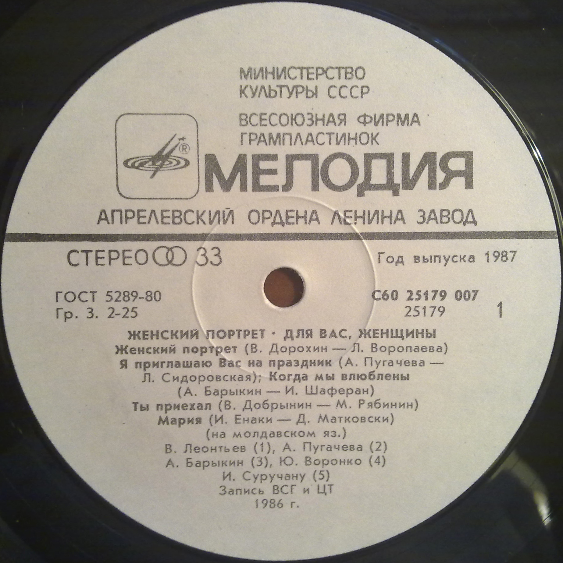 Для вас, женщины! Женский портрет