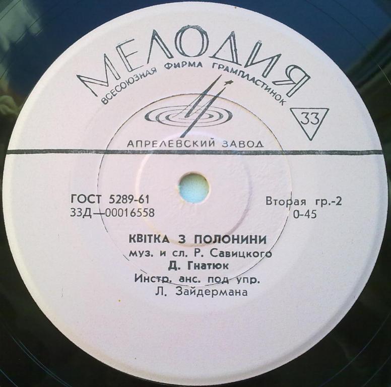 Дмитрий Гнатюк