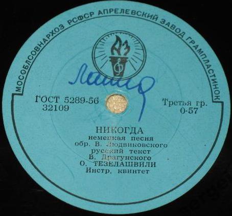 О. Тезелашвили — Ленинградский вечер / Никогда